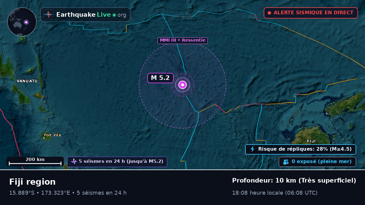 Océan Pacifique Sud (Fidji)