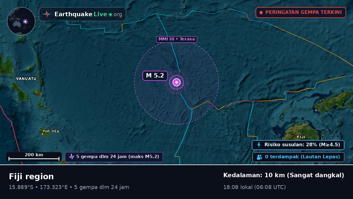 Samudra Pasifik Selatan (Fiji)
