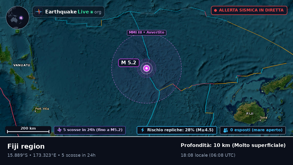 Oceano Pacifico meridionale (Figi)