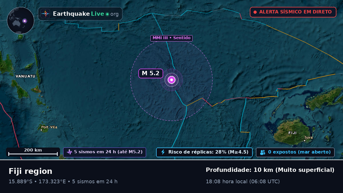 Oceano Pacífico Sul (Fiji)