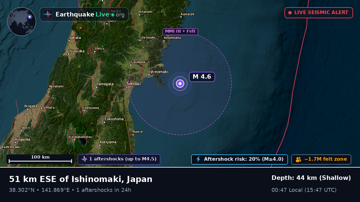 Sea of Japan (Japan)