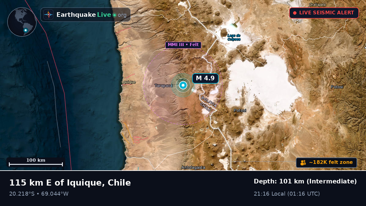 Tarapacá, Chile