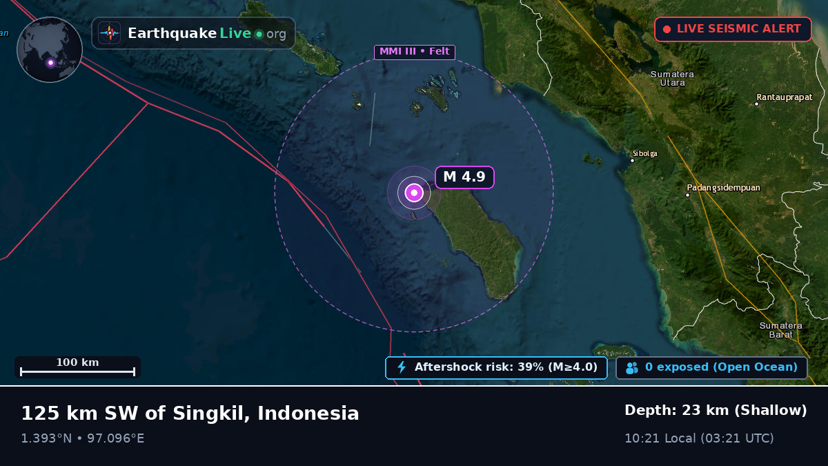 Off the coast of Sibolga, Indonesia