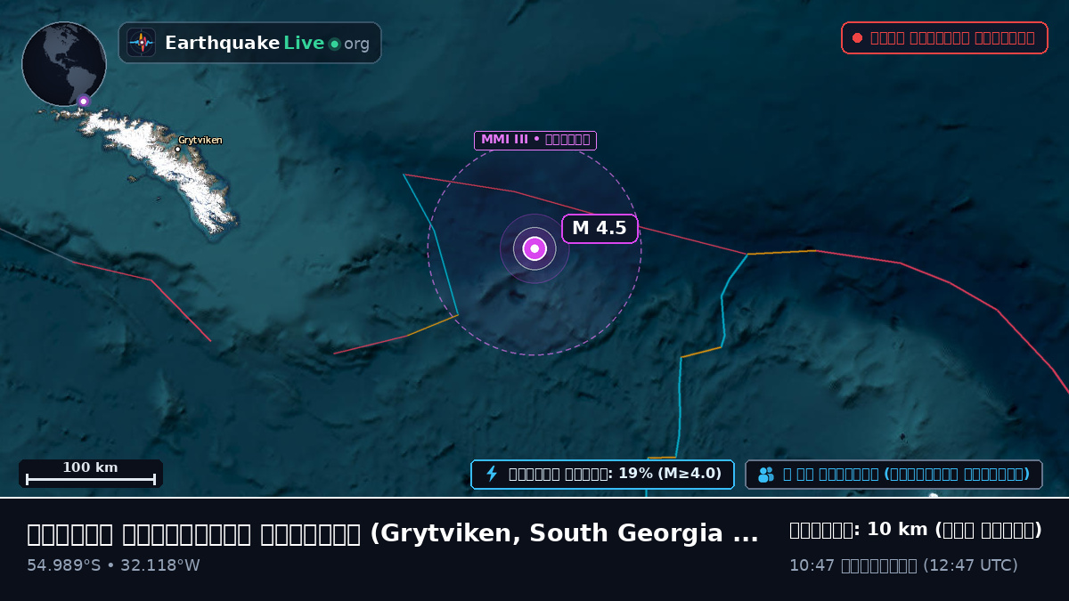 দক্ষিণ আটলান্টিক মহাসাগর (South Georgia and the Islands)