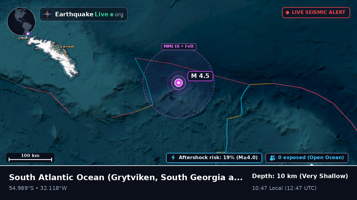 South Atlantic Ocean (South Georgia and the Islands)