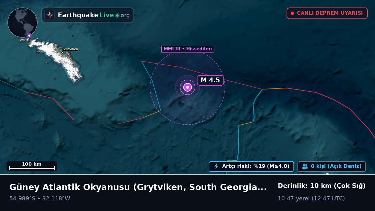 Güney Atlantik Okyanusu (South Georgia and the Islands)