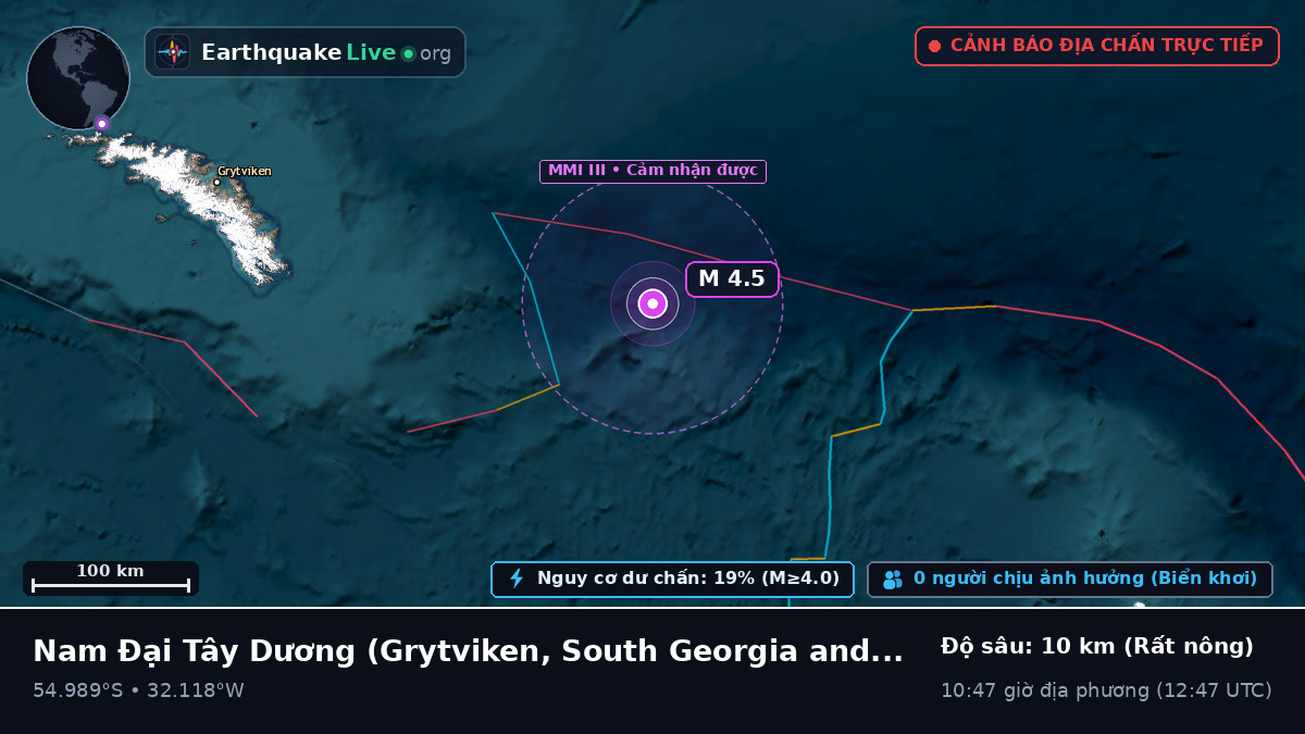 Nam Đại Tây Dương (South Georgia and the Islands)