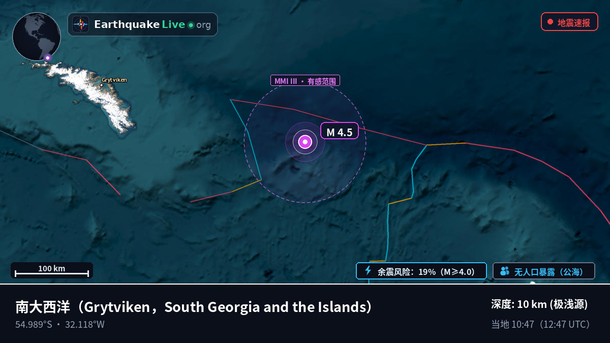 南大西洋 (South Georgia and the Islands)
