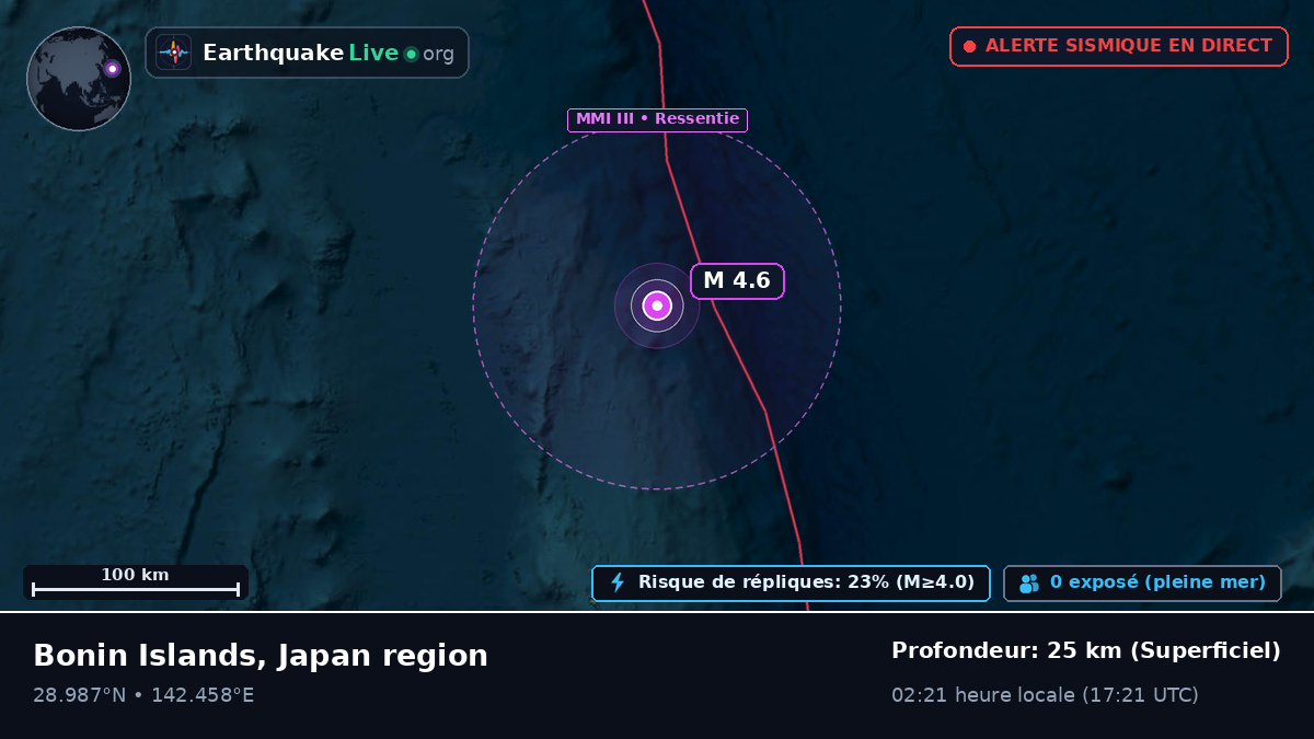 Océan Pacifique Nord (Japon)