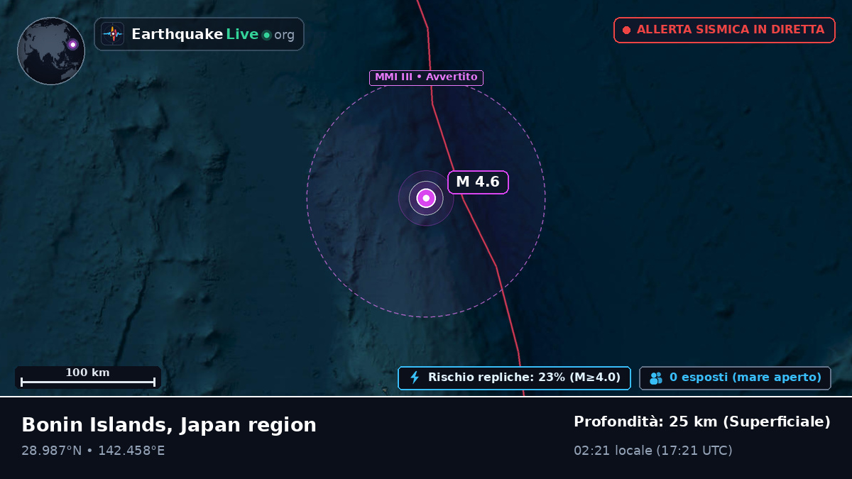 Oceano Pacifico settentrionale (Giappone)