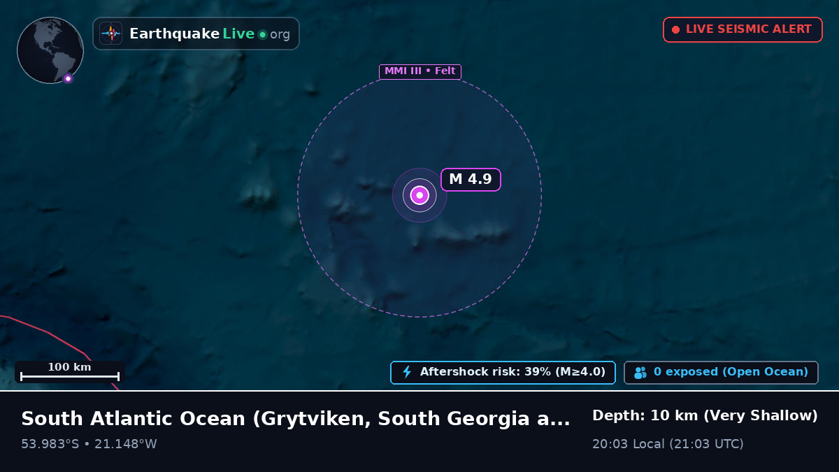 South Atlantic Ocean (South Georgia and the Islands)