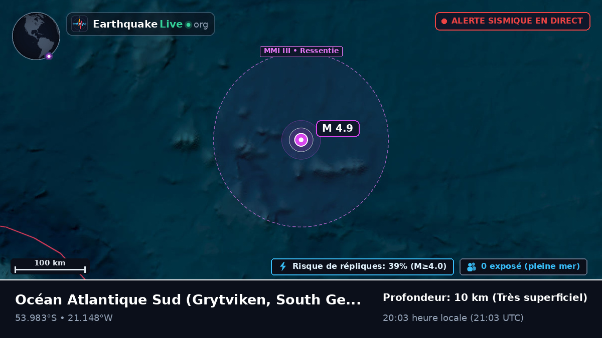 Océan Atlantique Sud (South Georgia and the Islands)