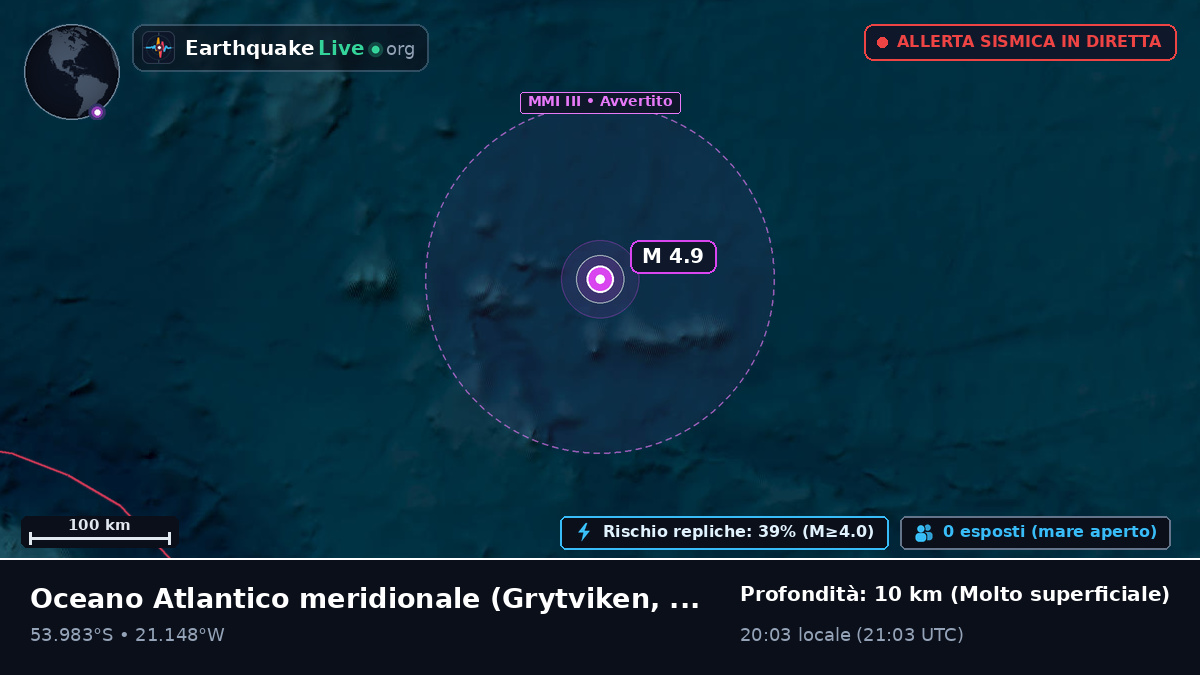 Oceano Atlantico meridionale (South Georgia and the Islands)