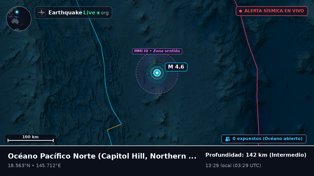 Océano Pacífico Norte (Northern Mariana Islands)
