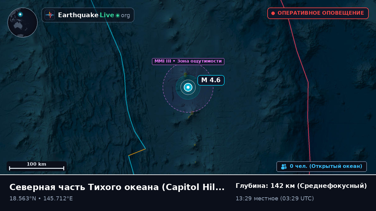 Северная часть Тихого океана (Northern Mariana Islands)