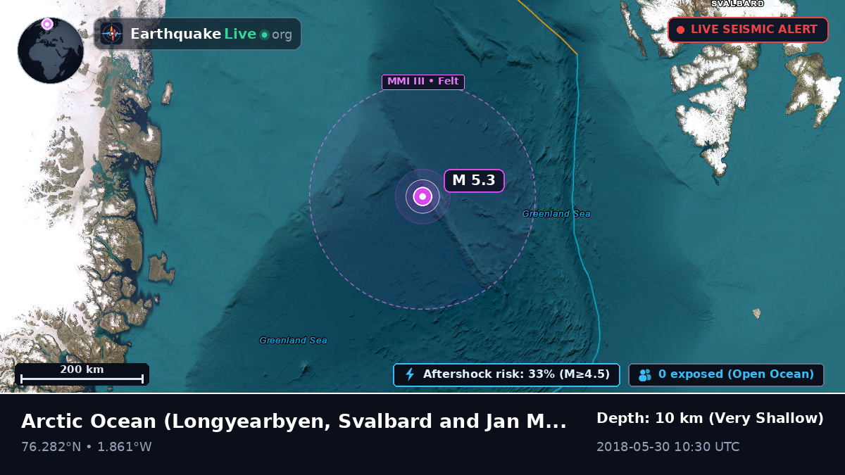 Arctic Ocean (Svalbard and Jan Mayen Islands)