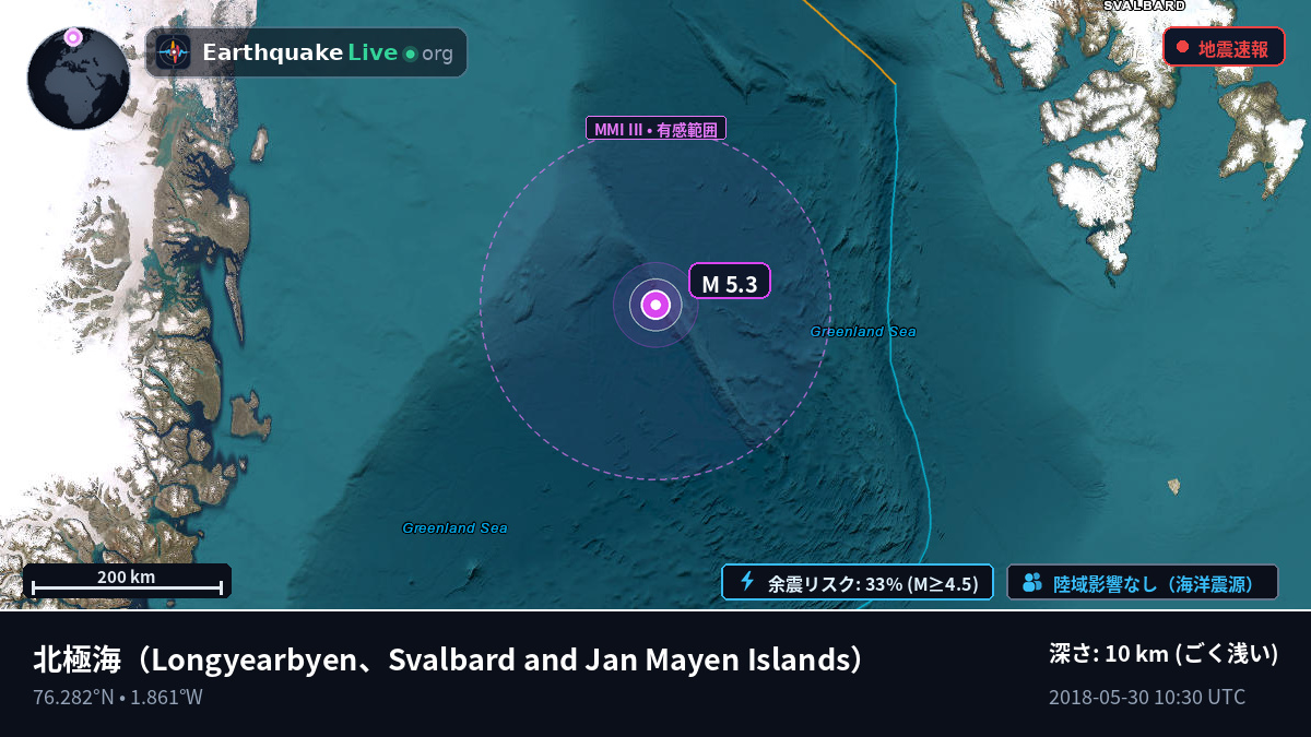 北極海 (Svalbard and Jan Mayen Islands)