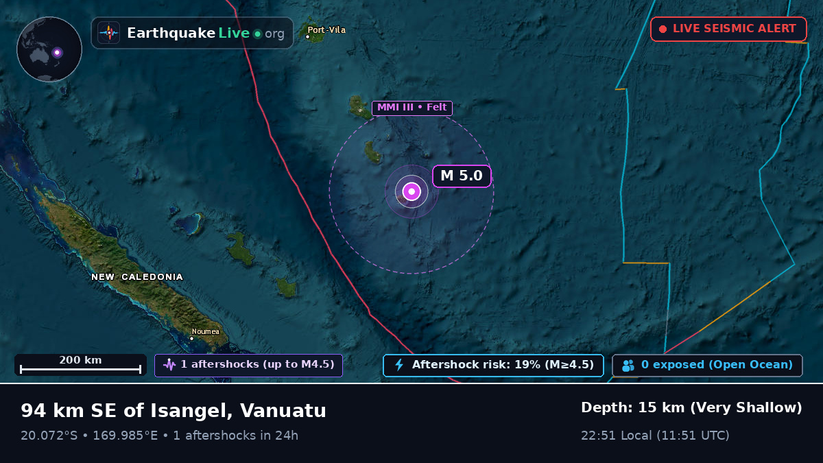 South Pacific Ocean (Vanuatu)