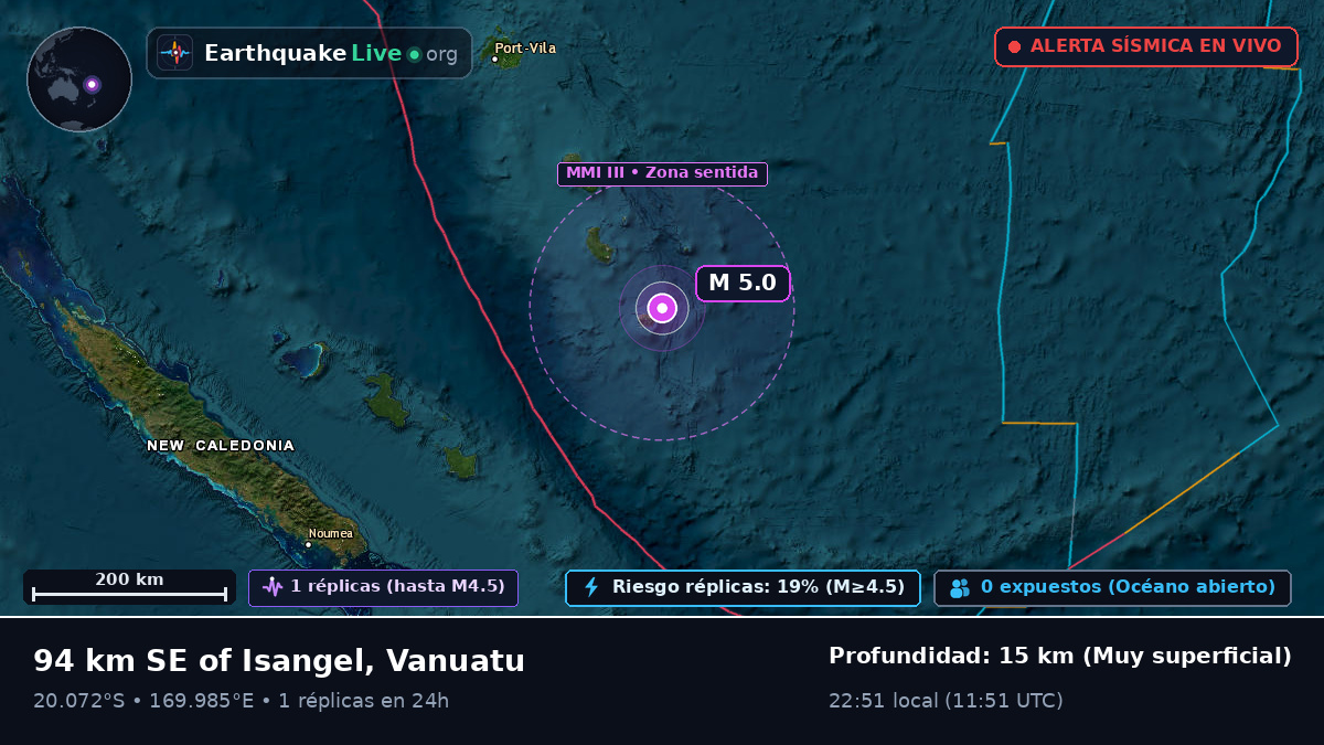 Océano Pacífico Sur (Vanuatu)