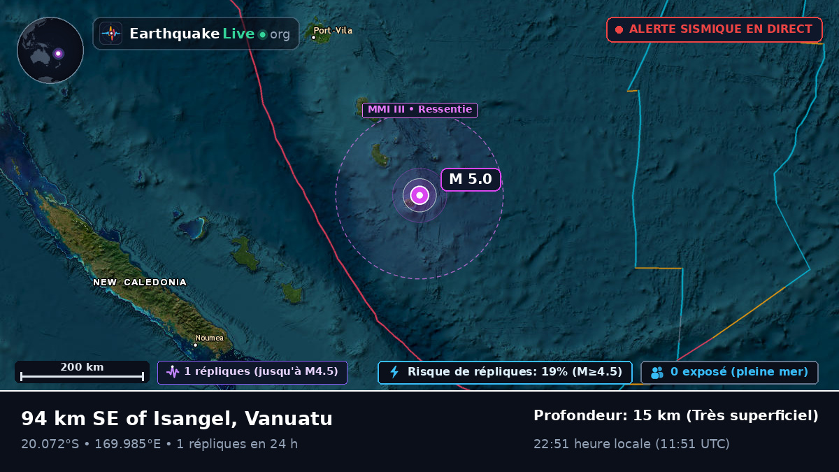 Océan Pacifique Sud (Vanuatu)