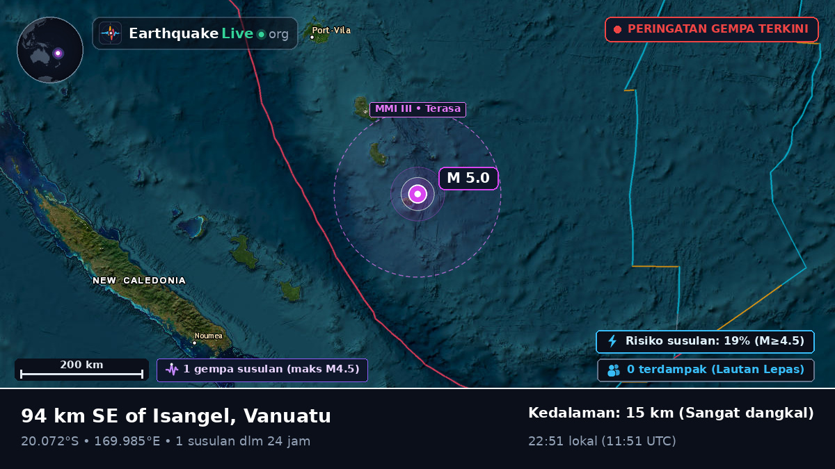 Samudra Pasifik Selatan (Vanuatu)