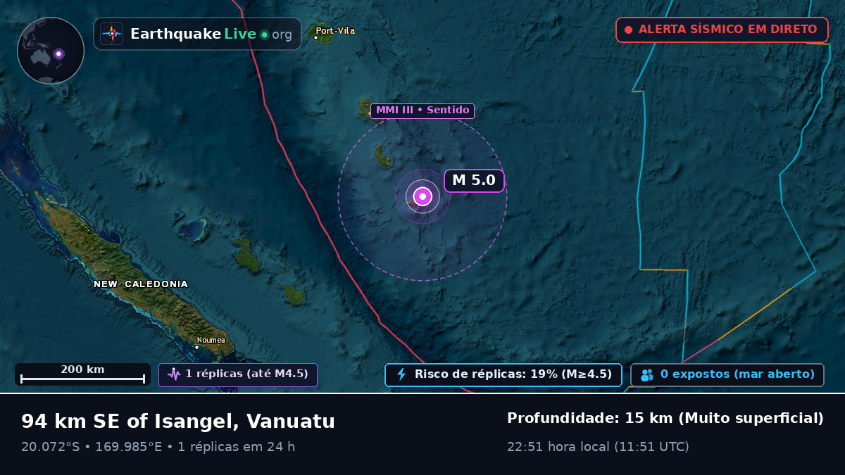 Oceano Pacífico Sul (Vanuatu)