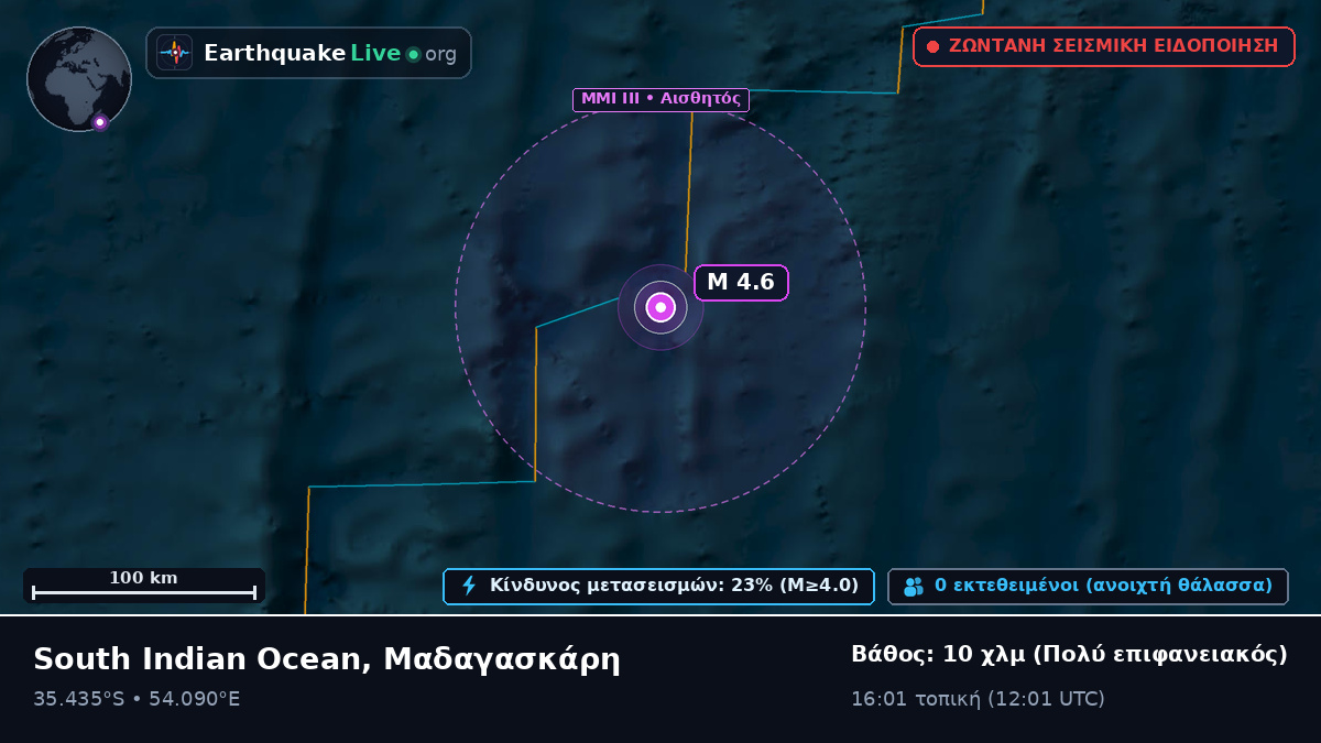 Ινδικός Ωκεανός (Μαδαγασκάρη)