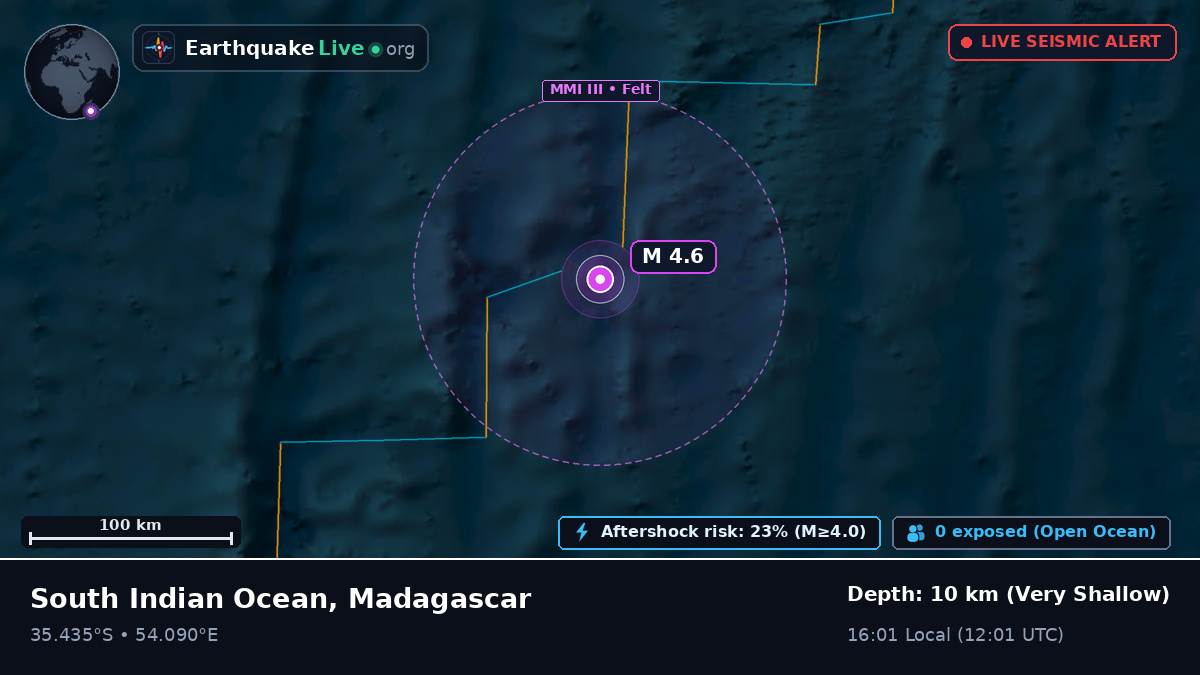 Indian Ocean (Madagascar)