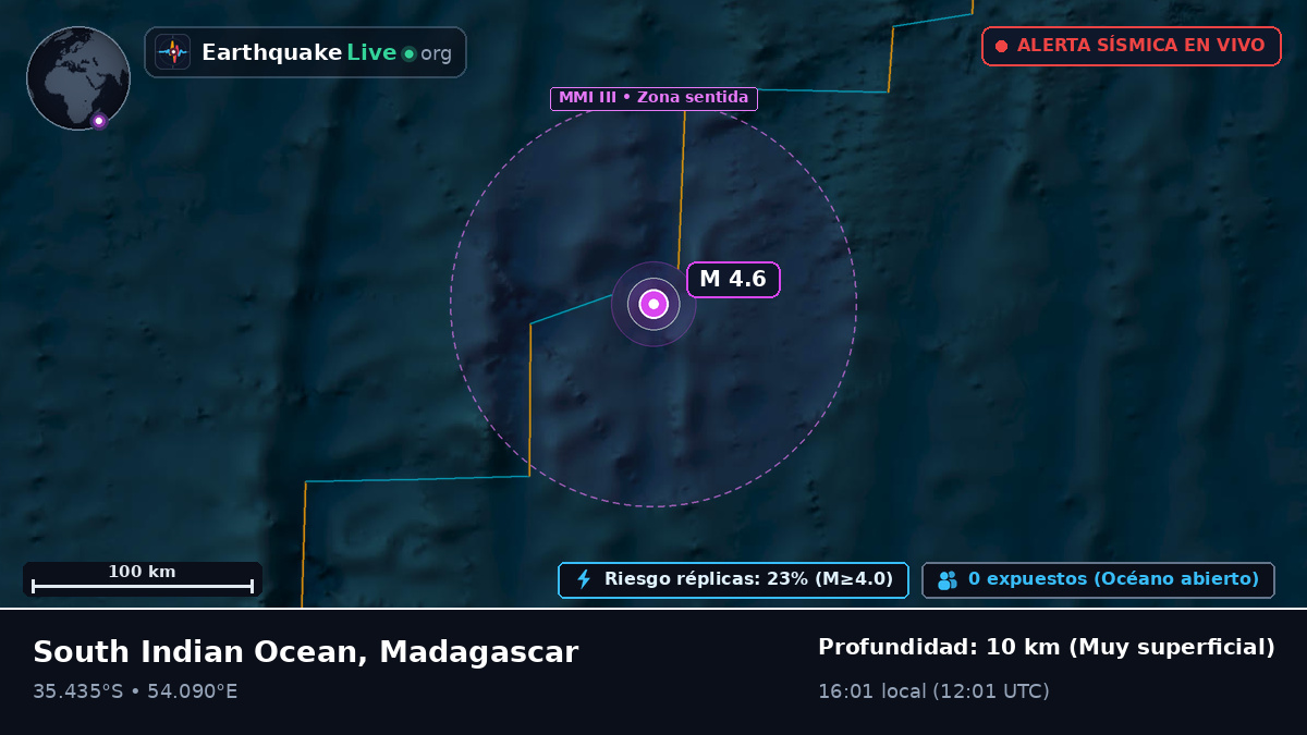 Océano Índico (Madagascar)