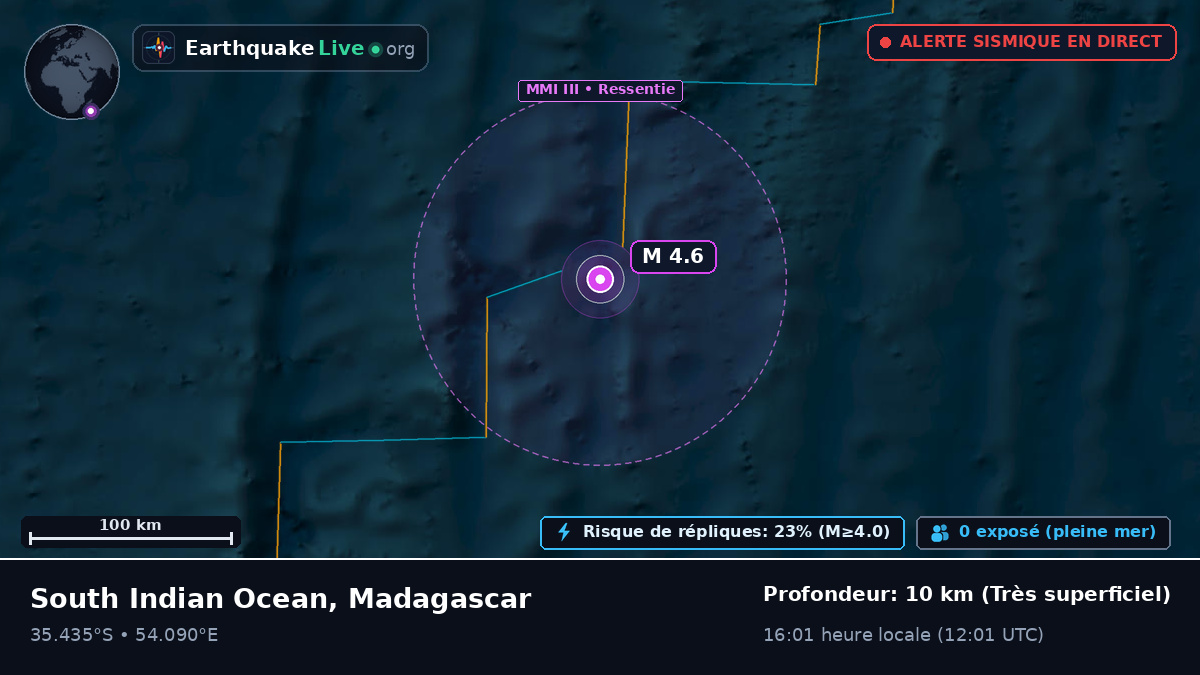Océan Indien (Madagascar)