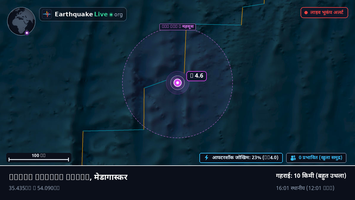 हिंद महासागर (मेडागास्कर)