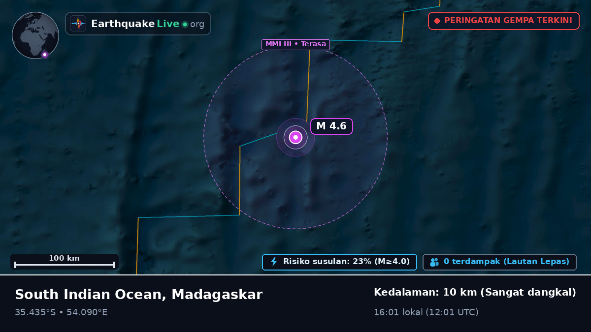 Samudra Hindia (Madagaskar)
