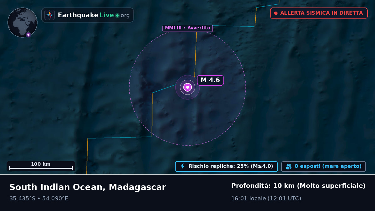 Oceano Indiano (Madagascar)