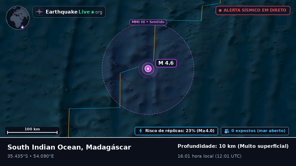 Oceano Índico (Madagáscar)