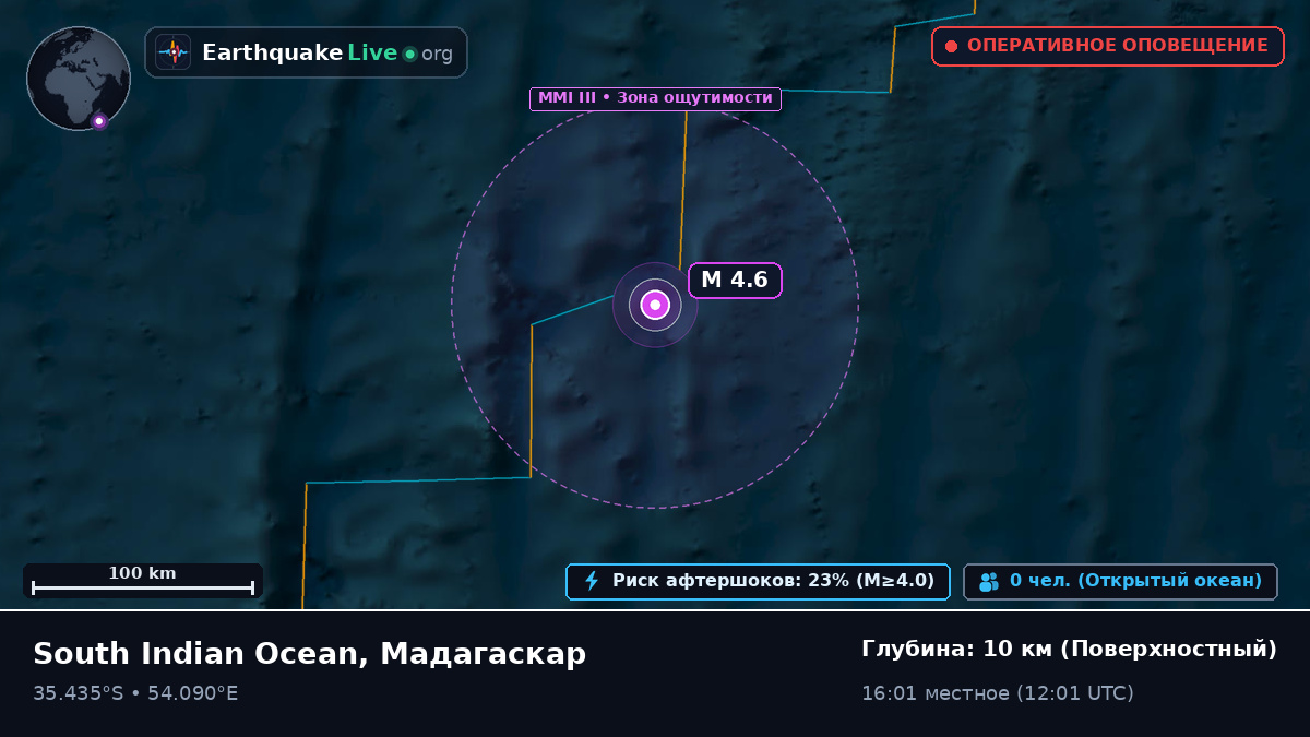 Индийский океан (Мадагаскар)