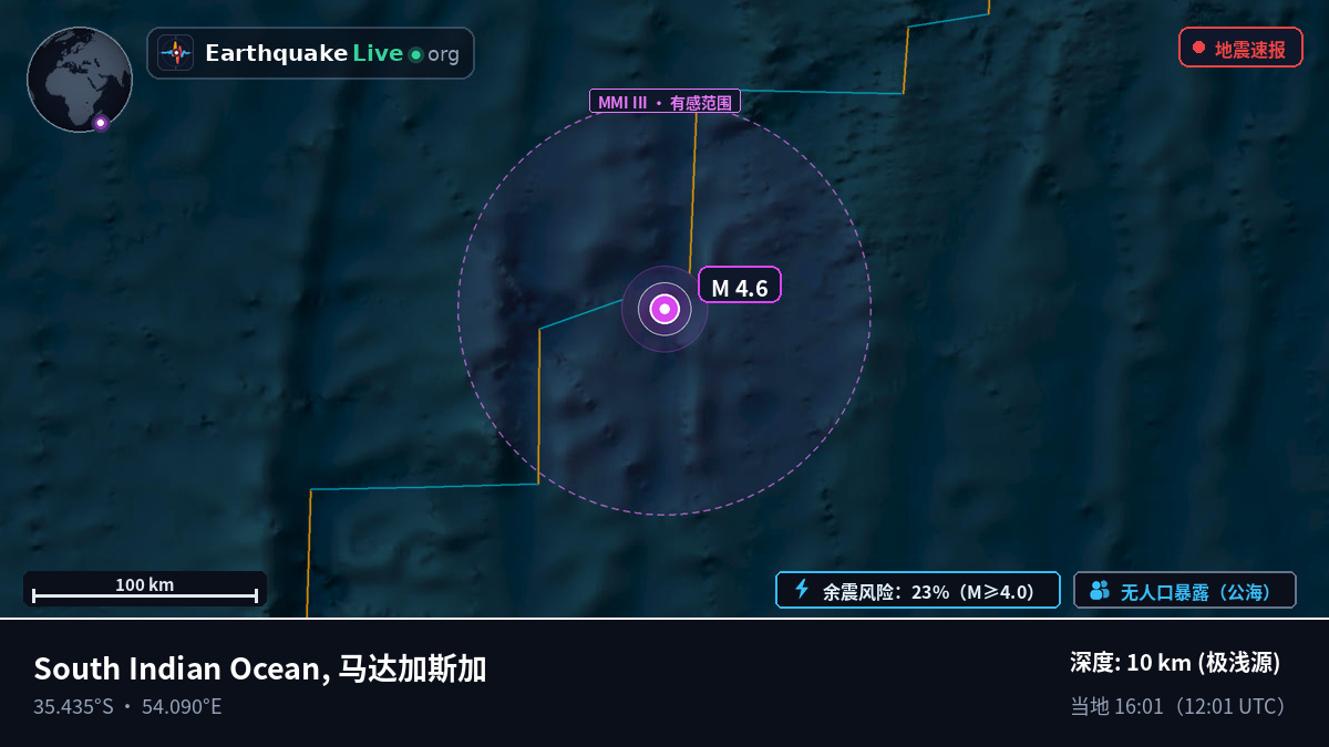 印度洋 (马达加斯加)