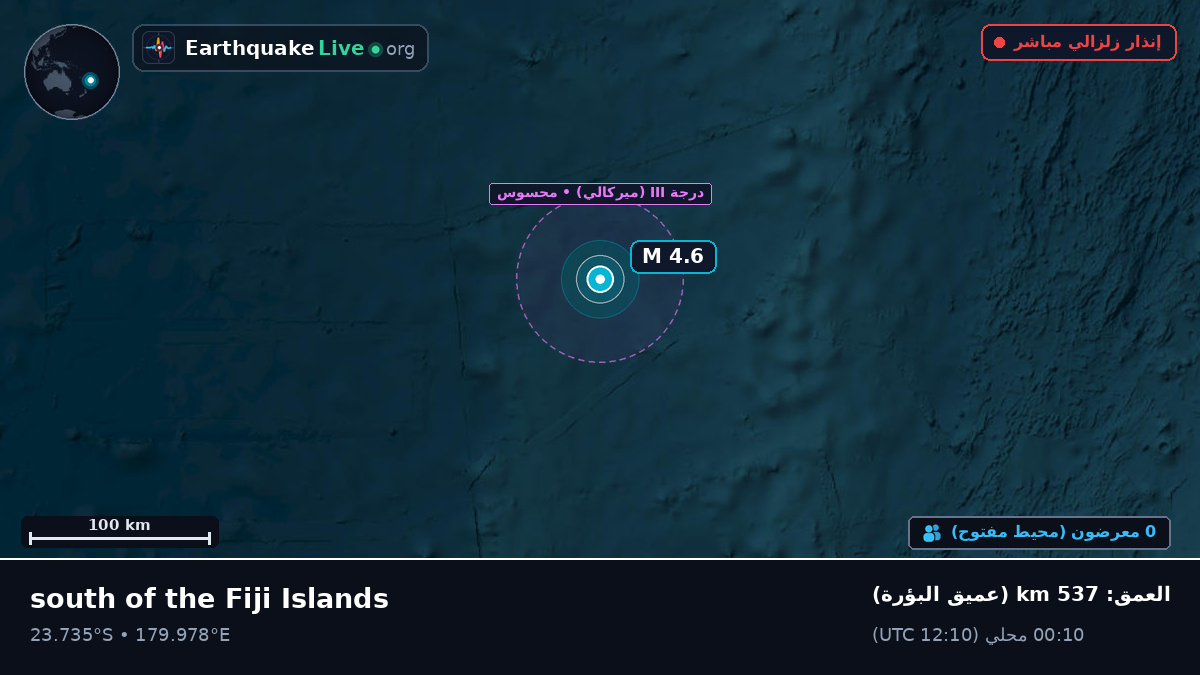 جنوب المحيط الهادئ (تونغا)
