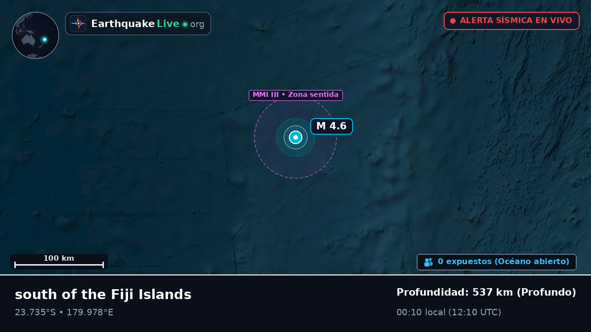Océano Pacífico Sur (Tonga)