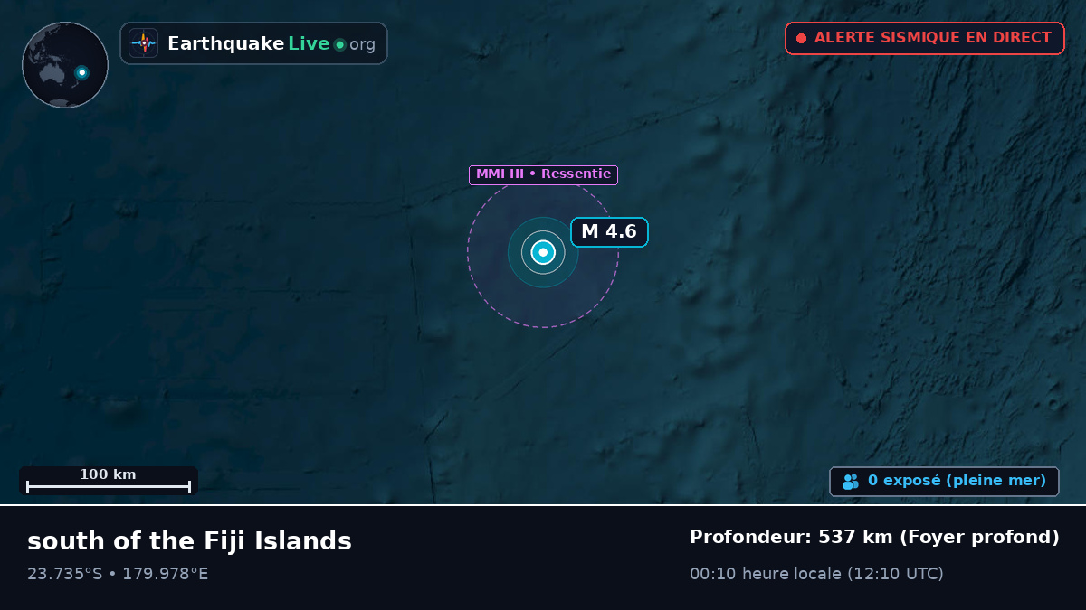 Océan Pacifique Sud (Tonga)