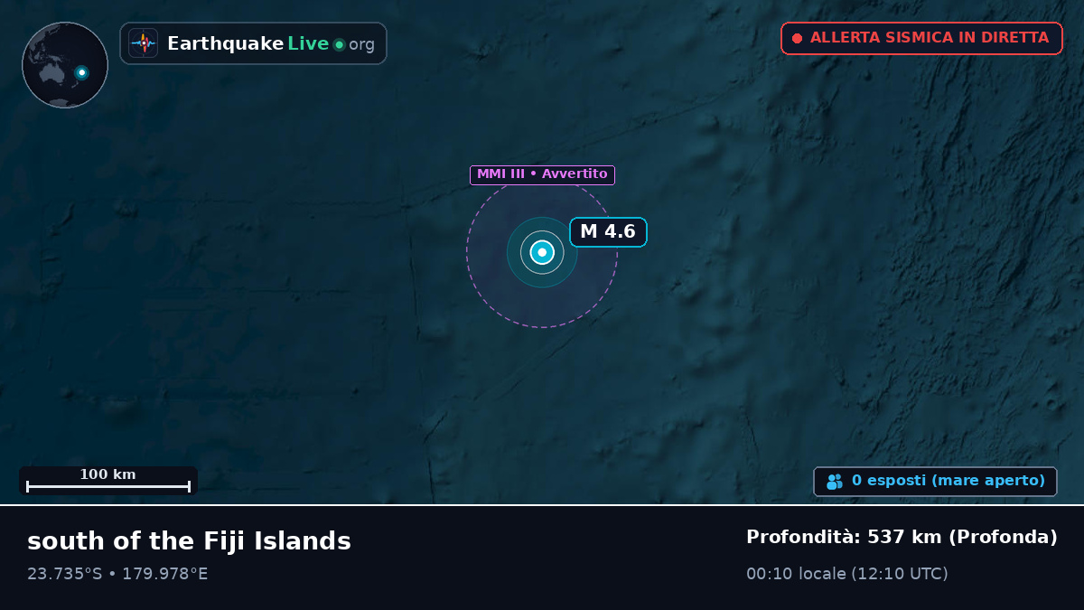 Oceano Pacifico meridionale (Tonga)
