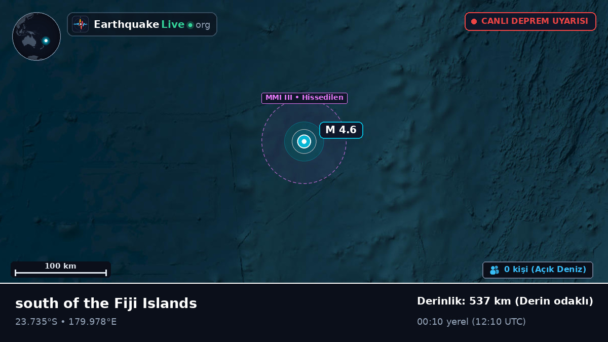 Güney Pasifik Okyanusu (Tonga)