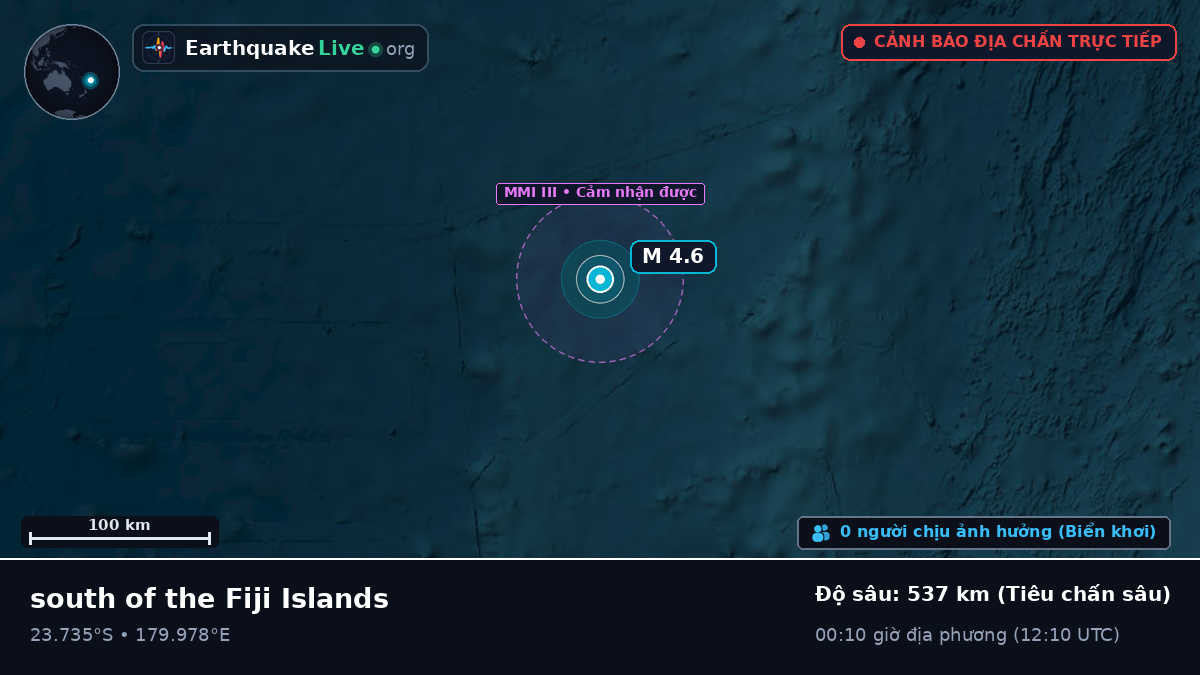 Nam Thái Bình Dương (Tonga)