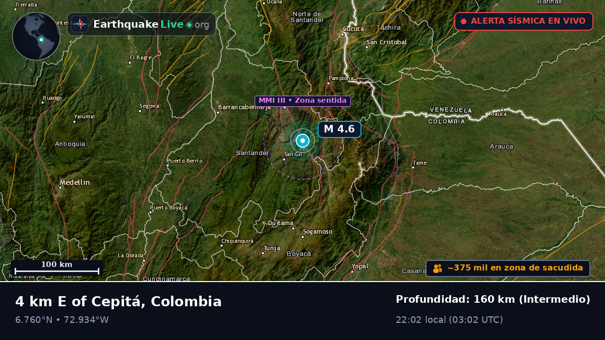 Santander, Colombia