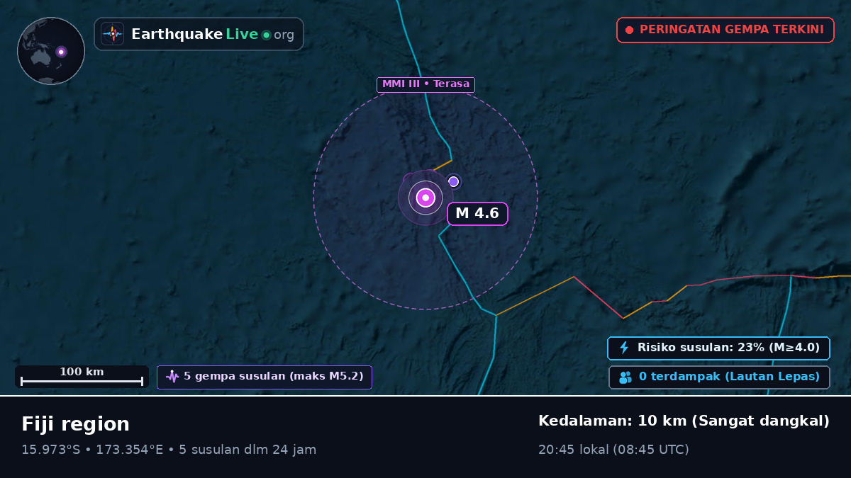 Samudra Pasifik Selatan (Fiji)