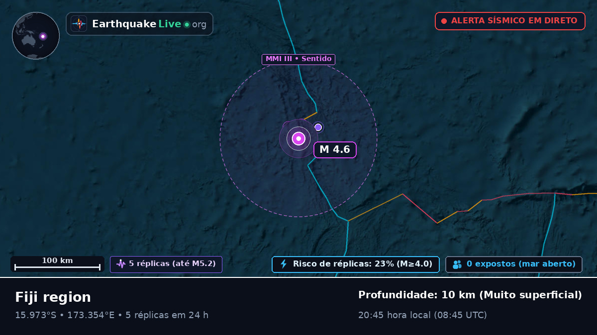 Oceano Pacífico Sul (Fiji)