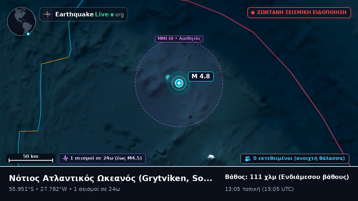 Νότιος Ατλαντικός Ωκεανός (South Georgia and the Islands)