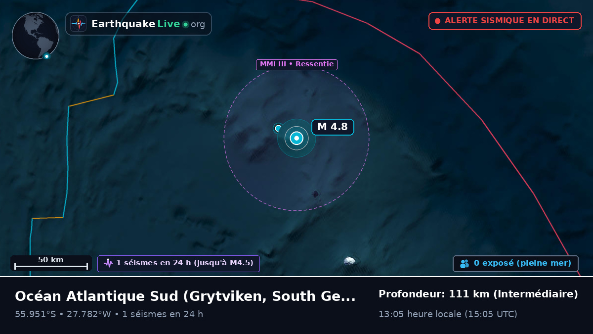 Océan Atlantique Sud (South Georgia and the Islands)
