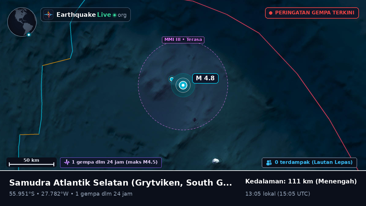 Samudra Atlantik Selatan (South Georgia and the Islands)