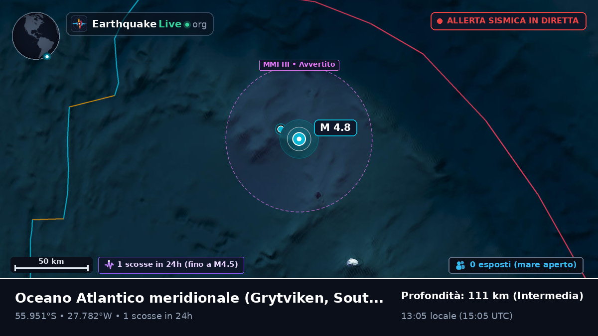 Oceano Atlantico meridionale (South Georgia and the Islands)