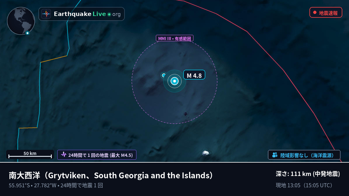 南大西洋 (South Georgia and the Islands)
